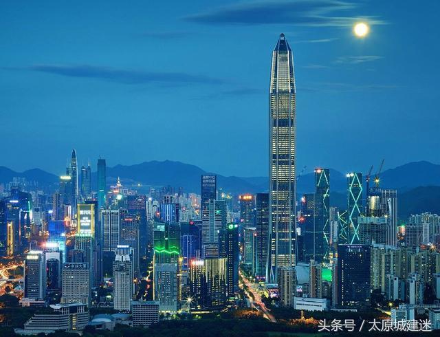 中国摩天城市200+的高楼数量，你的家乡排第几？（最新排名）